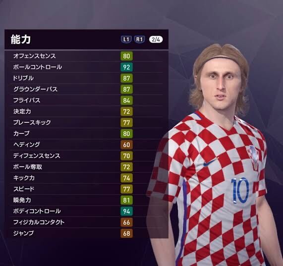 悲報 ウイイレのルカ モドリッチさん ブサイクすぎて炎上wwwwwwwww スポキチ速報