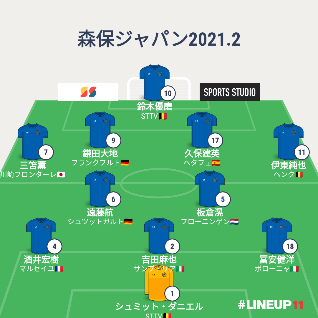 速報 現在のサッカー日本代表のスタメン発表されるwwwwwwwwwwwwwwww サッカーまとめアンテナ サッカーラボアンテナ 速報 現在のサッカー日本代表のスタメン発表されるwwwwwwwwwwwwwwww サッカーまとめアンテナ サッカーラボアンテナ