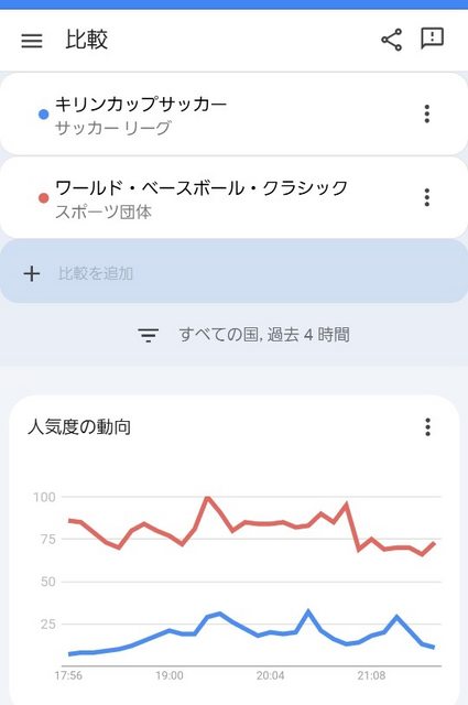 00