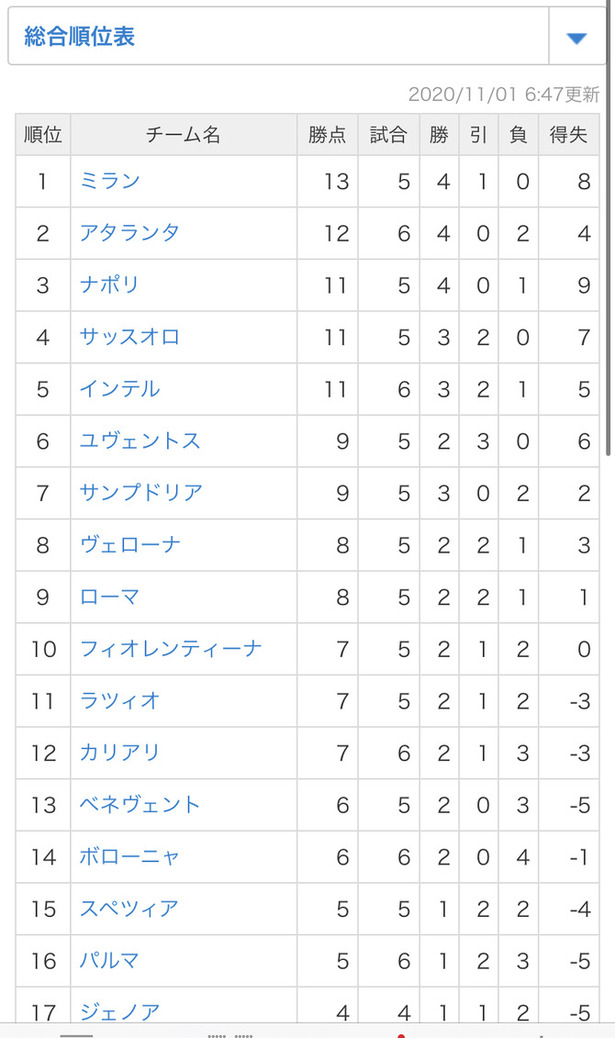 a6c9b54f-s