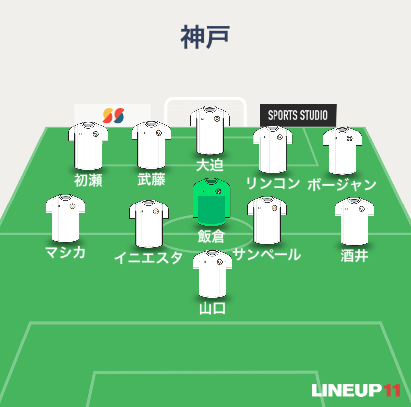 悲報 今季のヴィッセルのフォーメーション 奇抜すぎるwwwwwwwwwwwww 2chフットボールまとめアンテナ 悲報 今季のヴィッセルのフォーメーション 奇抜すぎるwwwwwwwwwwwww 2chフットボールまとめアンテナ