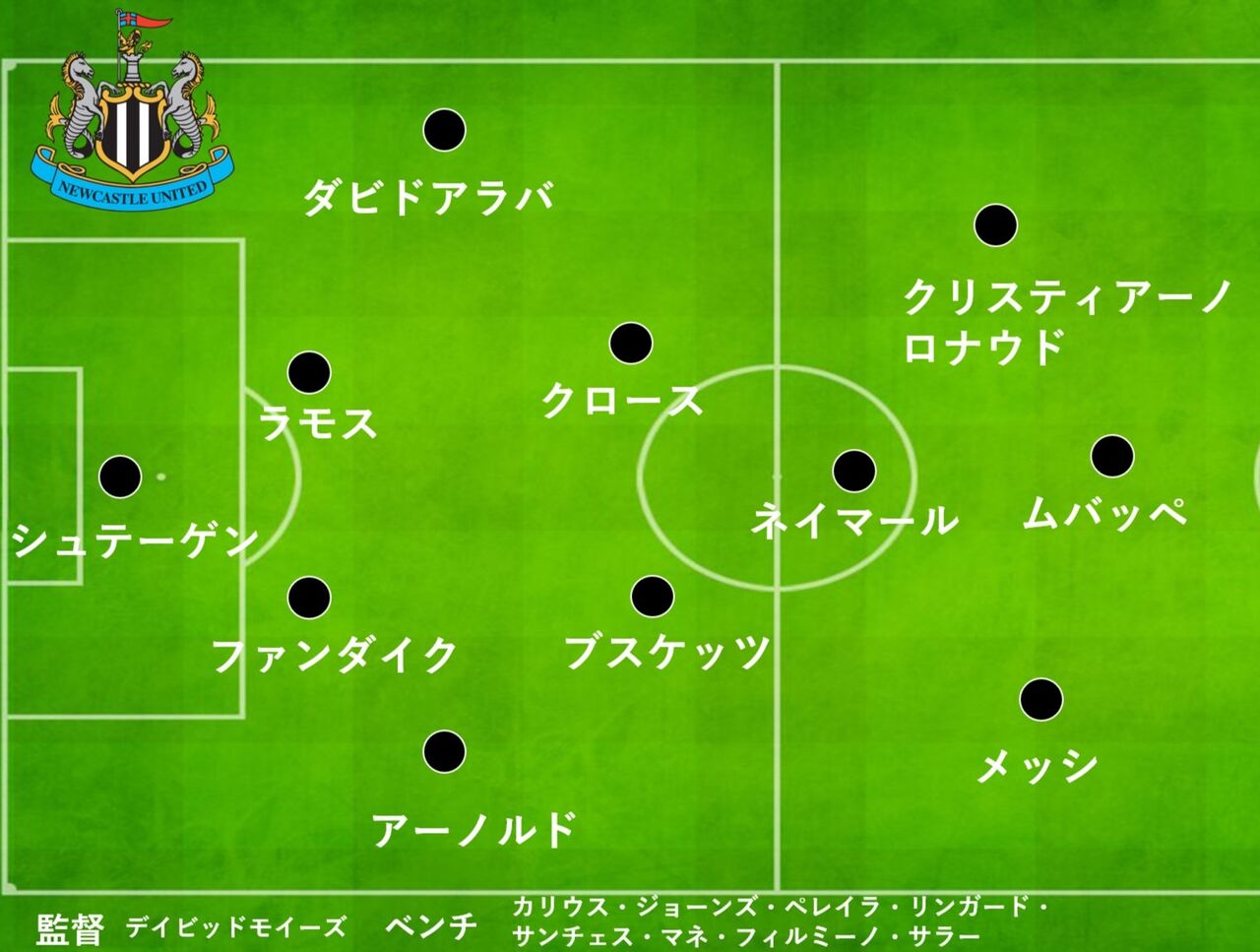 朗報 来季のパリサンジェルマン 史上最強のチームになりそうwwwwwwww サッカーまとめアンテナ サッカーラボアンテナ 朗報 来季のパリサンジェルマン 史上最強のチームになりそうwwwwwwww サッカーまとめアンテナ サッカーラボアンテナ