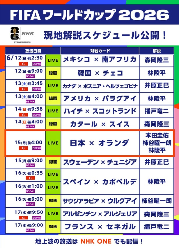 【決戦】日本vsオランダ…明日の朝5時～…お前ら徹夜だぞｗｗｗｗｗｗのサムネイル