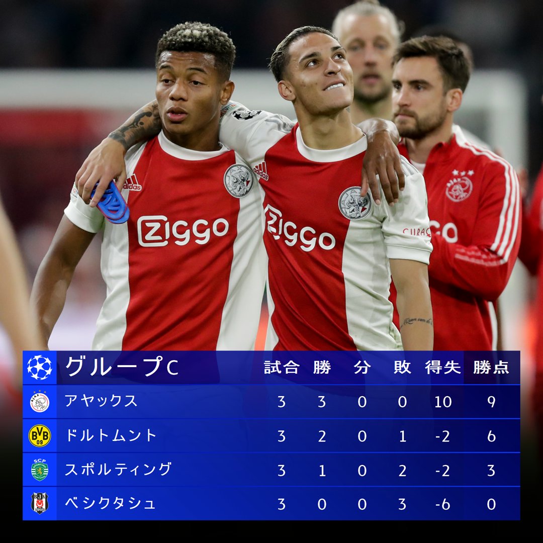 朗報 アヤックスさん あのドルトムントをボコる 今年はガチで強い模様ｗｗｗｗｗｗｗｗ スポキチ速報