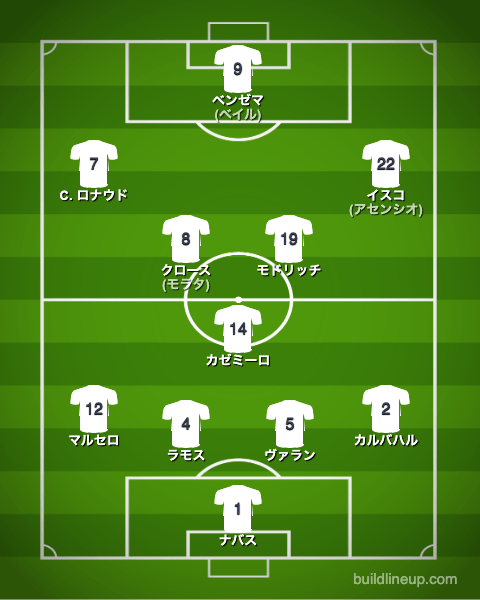realmadrid16-17formation_clfinal