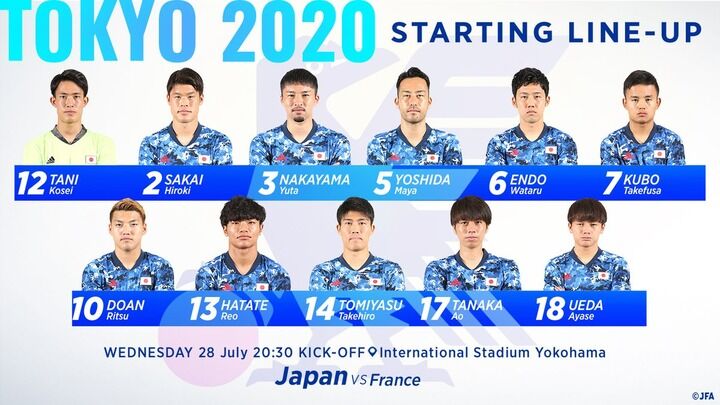 J民 ニュージーランドは余裕w メディア ターンオーバーしろ 笑 海外 日本サッカーメダルあるで 2chフットボールまとめアンテナ J民 ニュージーランドは余裕w メディア ターンオーバーしろ 笑 海外 日本サッカーメダルあるで 2chフットボールまとめアンテナ