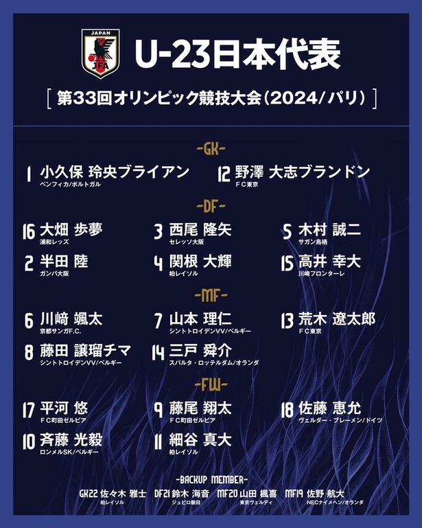 b1a6bd9f-s