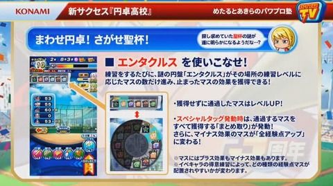 【パワプロアプリ】宝石が6マス先に配置される事がわかってから円卓育成が楽しくなったわ【円卓高校】
