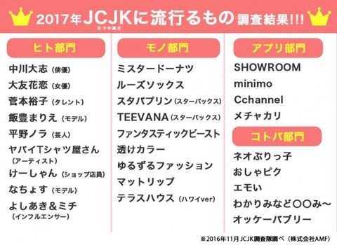 椎木里佳さん「親が上場企業の社長で、幼稚舎から慶應で、顔もそこそこカワイイ。そりゃ叩かれますね」