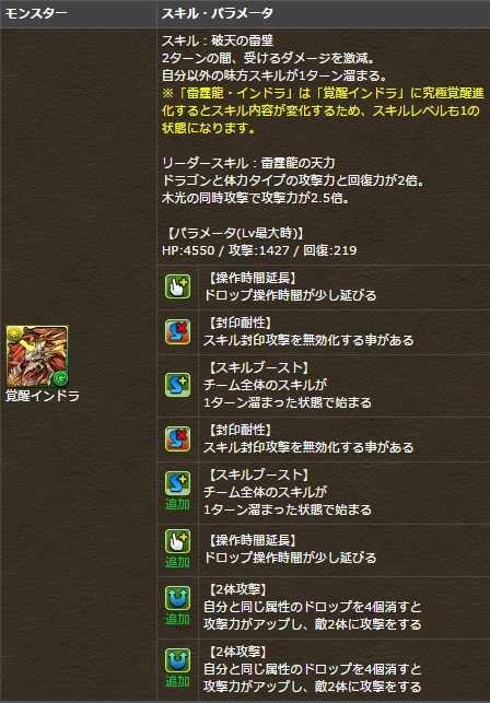 【パズドラ】【悲報】「覚醒インドラ」覚醒組最弱キタ━━━━(゚∀゚)━━━━!!