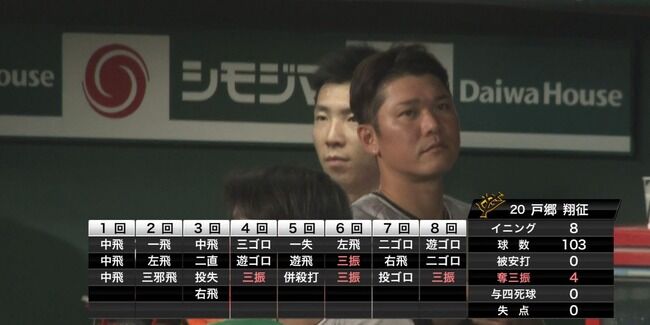 【速報】巨人戸郷、ノーヒットノーラン達成まであと3人