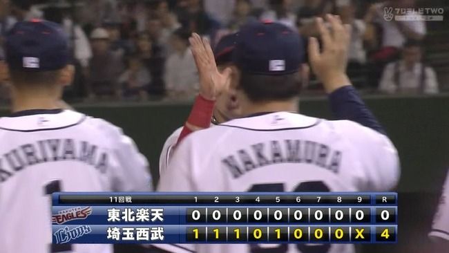 西武・髙橋光成、１１７球３安打完封勝利！！