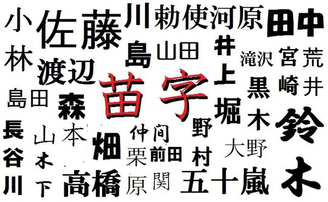 佐藤って日本で一番多い名前なのにスポーツ選手には少ないよな