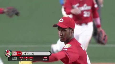 【成績あり】今年の高卒２年目投手ｗｗ