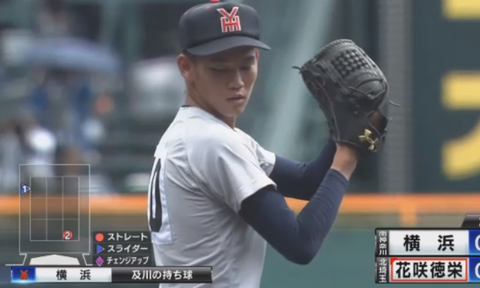 2019選抜甲子園の注目選手は?
