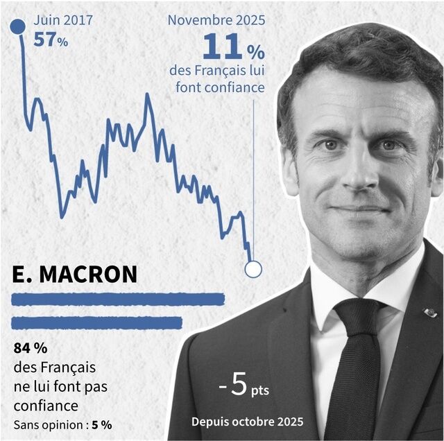 中国共産党「日本政府は中国のG7招待で慎重な対応求める」と議長国の仏に伝達、マクロン大統領3日訪中 ［12/3］