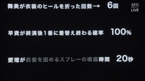 【速報】本日の℃-ute解散コンサート・・ファンの感想がこちら