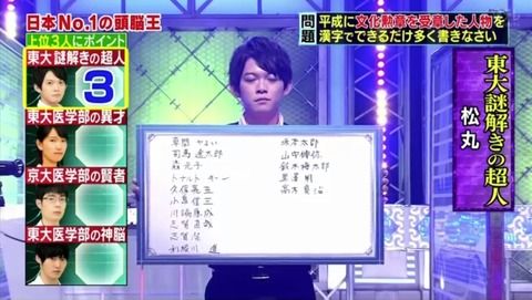 【悲報】メンタリストDaigoの弟（東大生）、テレビで醜態を晒されてしまう