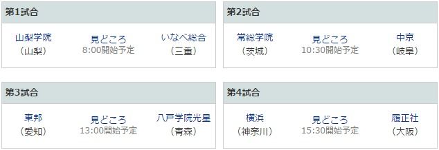 【高校野球】明日の履正社対横浜ｗｗｗｗｗ