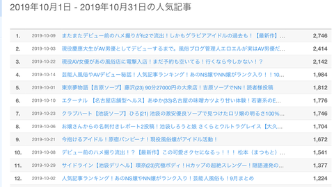 086F94E9-68C5-4D63-B042-E01CF9C70245