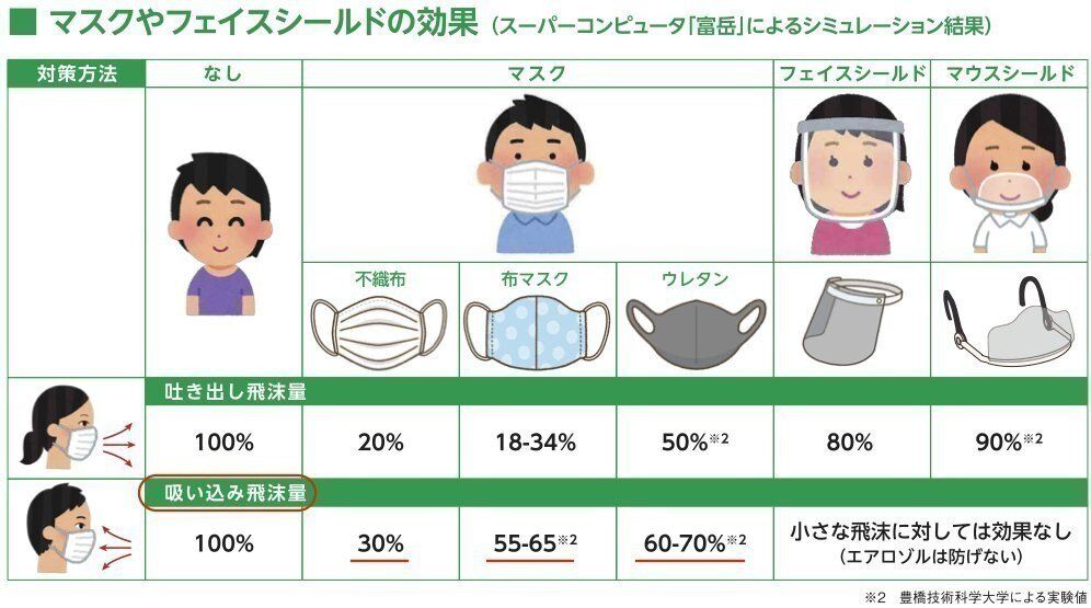 こういう「タメになったねぇ！」って画像ください！！！！！