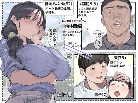 今月の家賃が払えません。【貧困人妻ちふゆ】旦那に内緒で大家さんの愛人になりました。-001