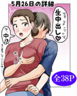 一人暮らしをする息子のアパートにノコノコ一人でやってくる不用心な母