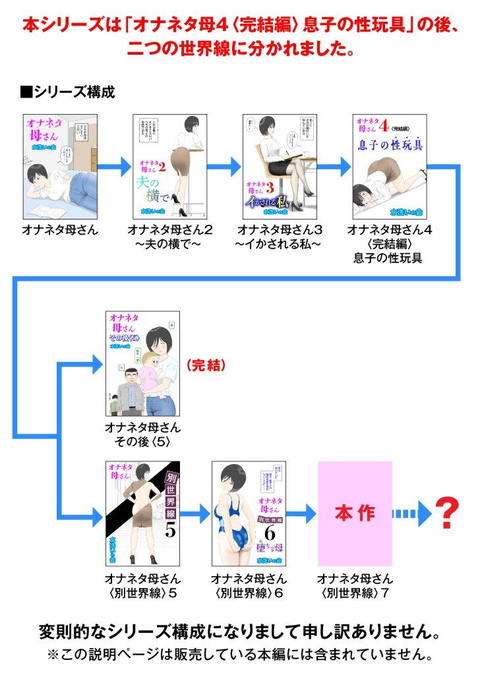 オナネタ母さん〈別世界線7〉暴露そして破滅-004