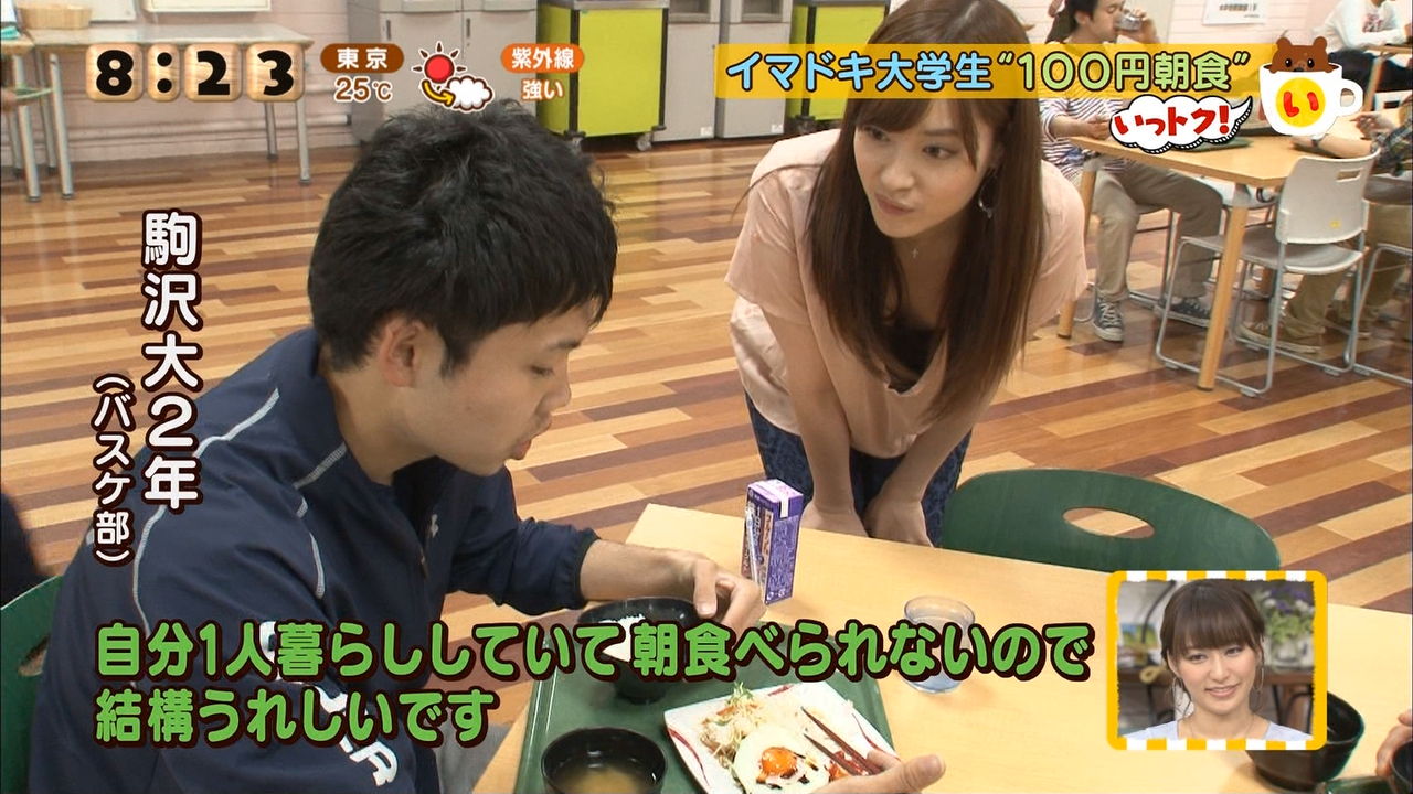 ☆見逃してはいけないＴＶに出演している女子達の胸チラおっぱいｗｗｗｗ : Ｈ☆あんてな