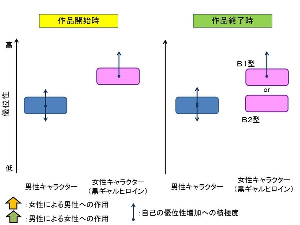 スライド2
