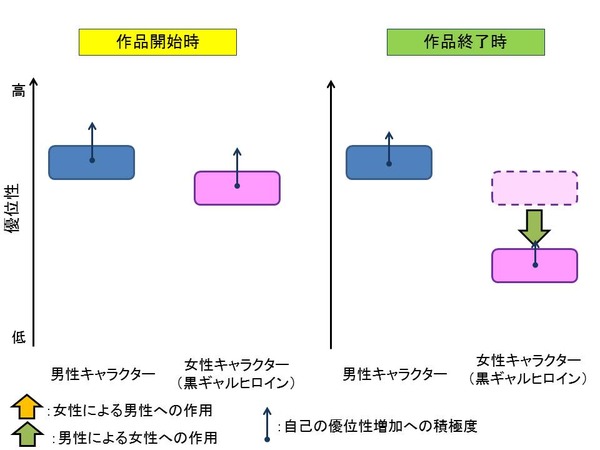 スライド3