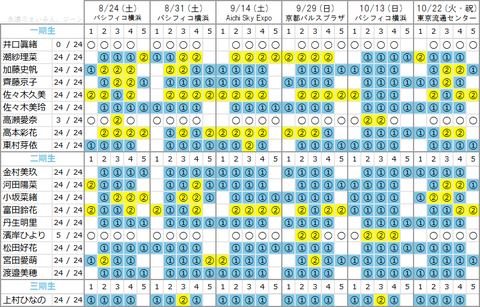 日向坂