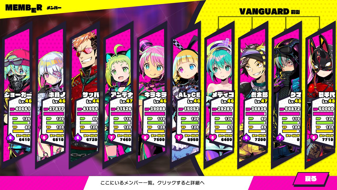 ドーナドーナ 　エロ ヤミィ ドーナドーナ 7（ストーリークリア : へたれフロンティア