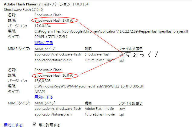 ゲーム内フォントの変化について 飽きるまでメモ書き