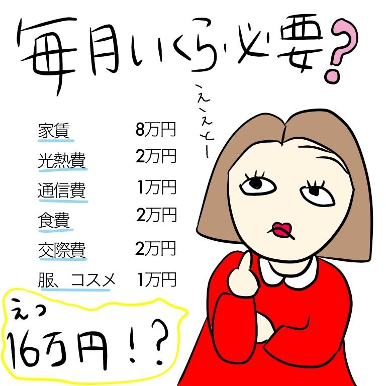 毎月の家計簿どうなってたっけ アラフォー独女イチコの節約ブログ