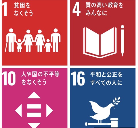 SDGs_esa