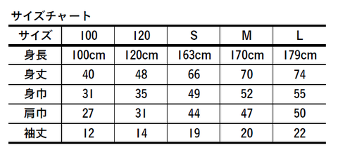 size