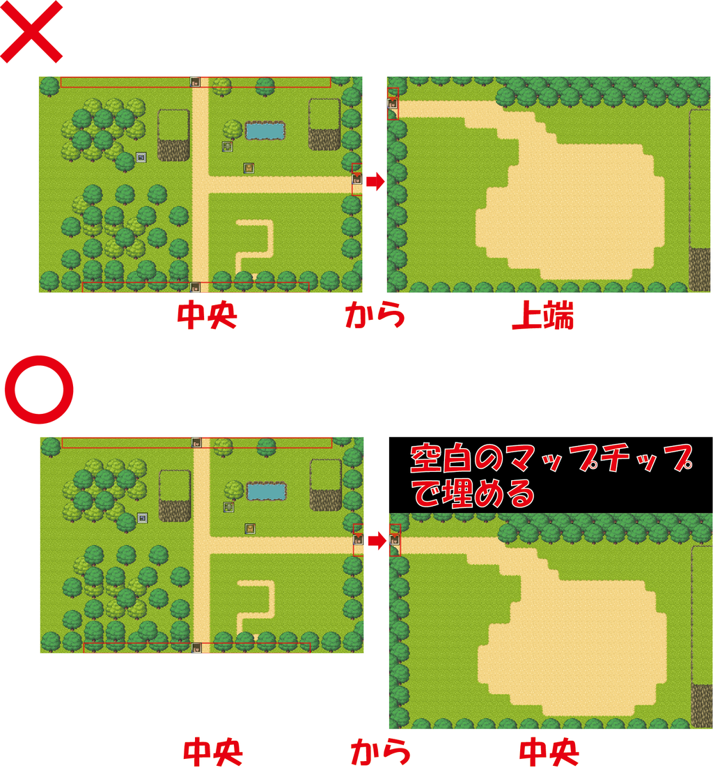 ウディタ2用ゼルダっぽいマップ移動コモンver2 10 ヒマ日記 ウディタ2用ゼルダっぽいマップ移動コモンver2 10 ヒマ日記