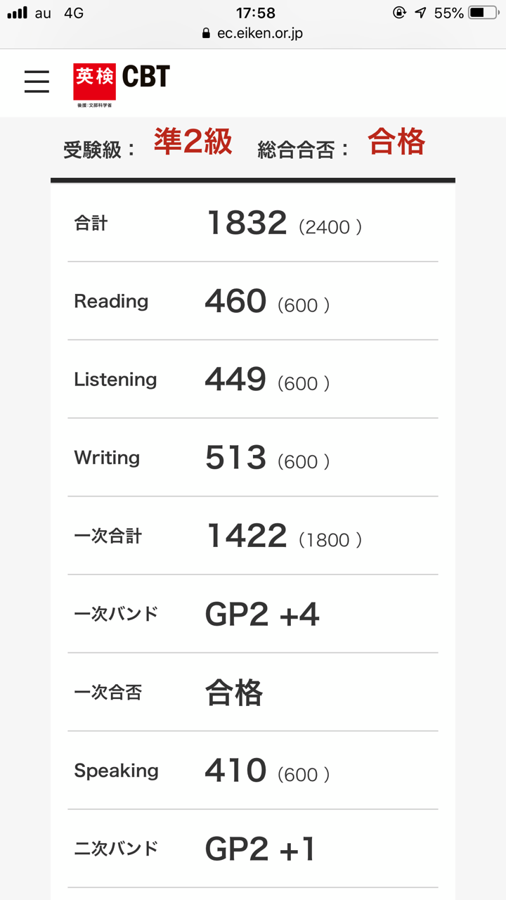 英検準２級 合格しました Toeic 300点台 そんな50代のタクドラが 再び英語をやり直そうと決意した