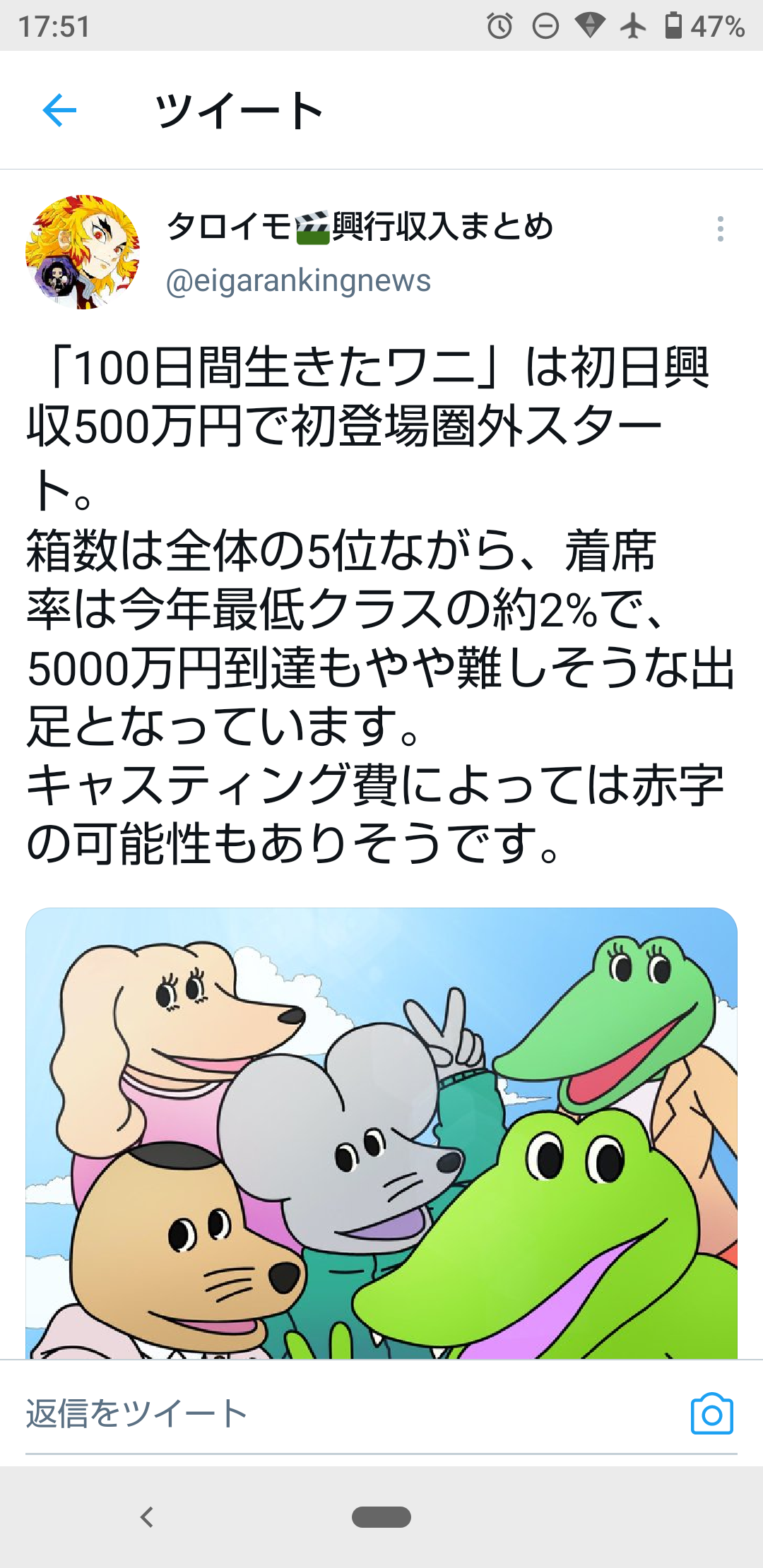 速報 100日間生きたワニ 週末興行収入500万円を達成wwwwwwwwww 質問募集してました 速報 100日間生きたワニ 週末興行収入500万円を達成wwwwwwwwww 質問募集してました