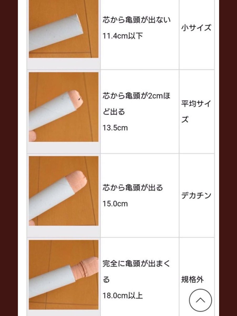 風俗嬢やキャバ嬢が彼氏にしたいち このサイズって割と小さいらしい 真夜中のマッチングアプリまとめ速報