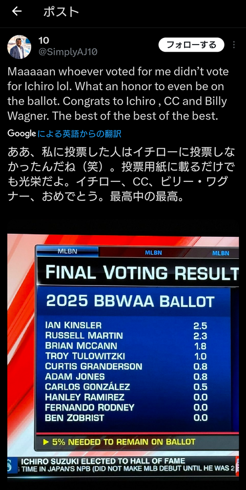 アダム・ジョーンズ