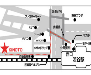 kinoto