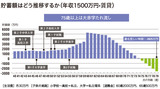ǯ¼ý1500Ëü±ß¡¦ÄÂÂߥץé¥ó