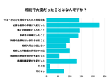 sub2