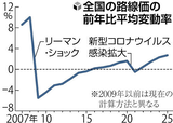 ¥¹¥¯¥ê¡¼¥ó¥·¥ç¥Ã¥È 2025-07-02 064433