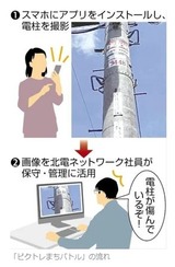 �֥ԥ��ȥ�ޤ��Хȥ�פ�ή��