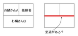 070322ridou