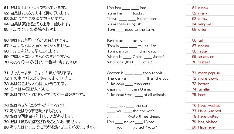 基本英文 その５ 忙しい中学生の学力貯金