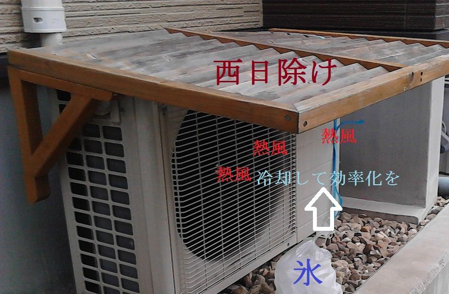 電気代を安く抑えるポイント1 気温との関係について あの人気商品の工場に潜入取材 電気代を安く抑えるポイント1 気温との関係について あの人気商品の工場に潜入取材